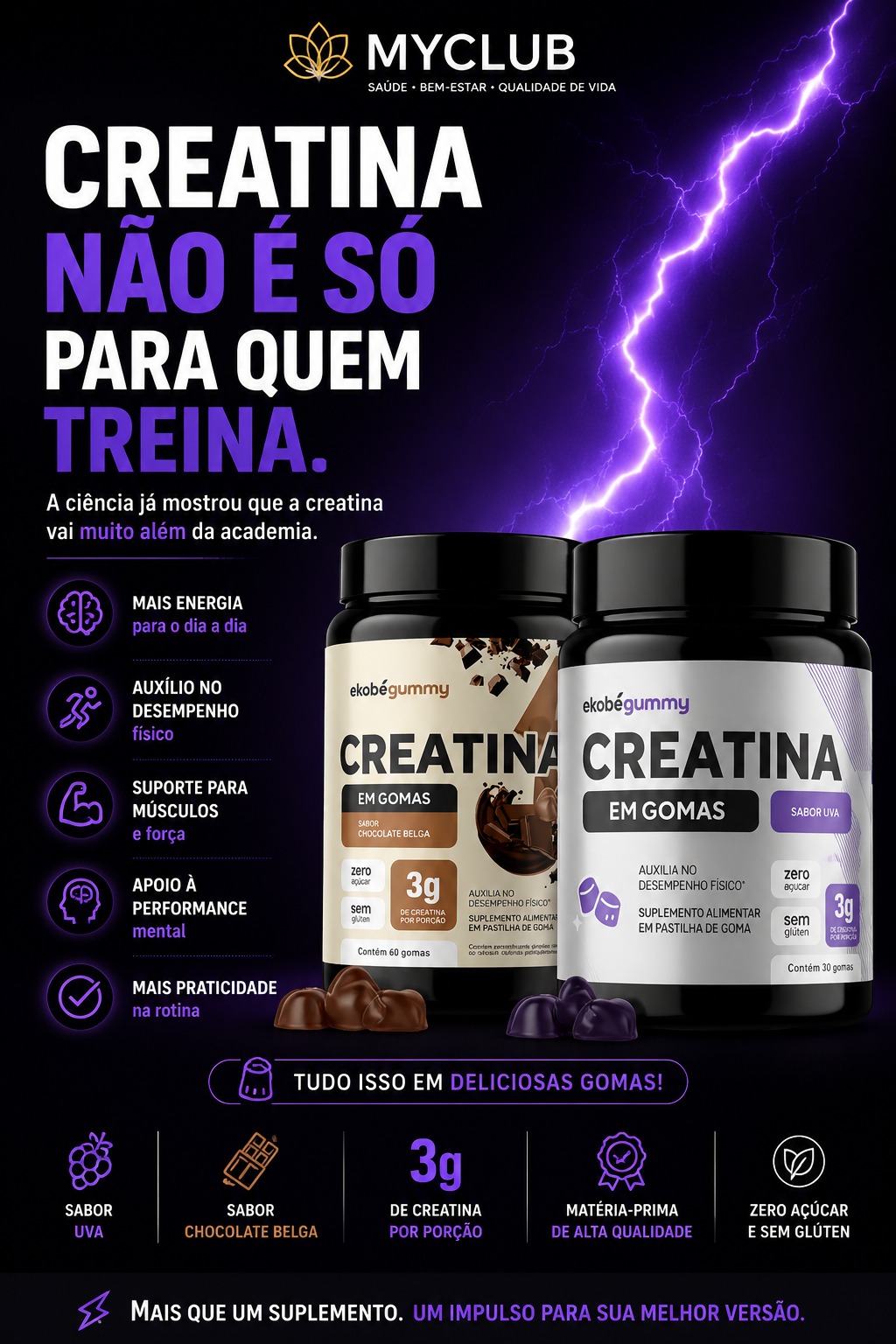 Creatina em gomas — sabores chocolate belga e uva